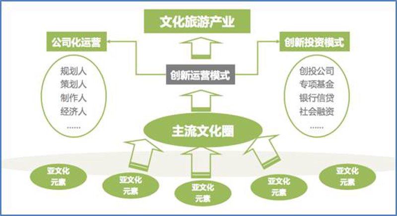 公关执行管理：如何成为高效的幕后英雄